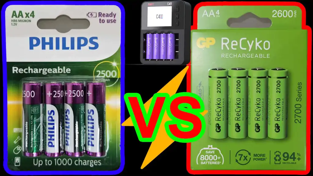 Pilhas recarregáveis Philips 2500 mAh VS Pilhas recarregáveis GP ReCyko 2600 mAh