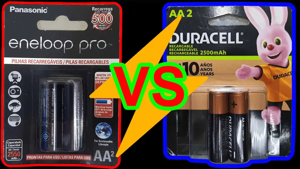 Pilhas Panasonic Eneloop Pro 2550 mAh vs Pilhas Duracell 2500 mAh