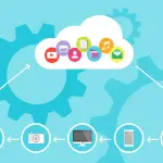 Novos serviços em nuvem estão prontos para dar à sua empresa um grande aumento de produtividade