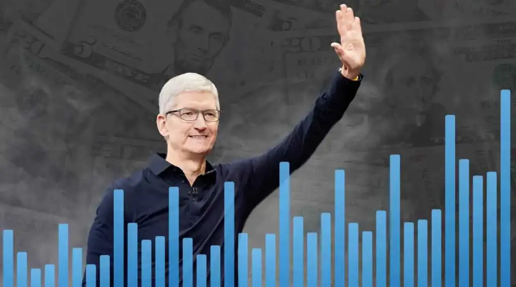 Apple quebra seu próprio recorde financeiro, atingindo US$ 123,9 bilhões em receita no trimestre