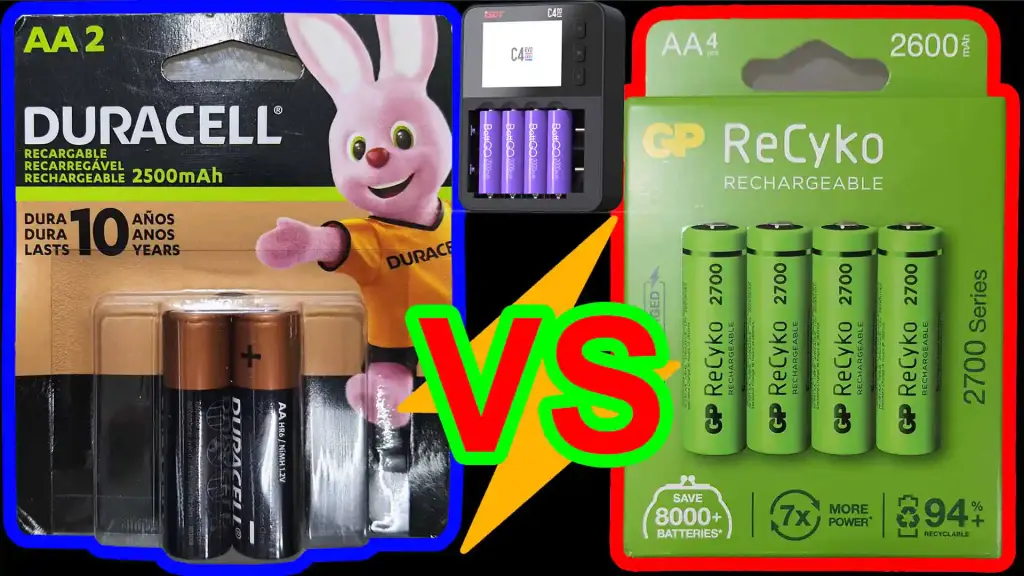 Pilhas Recarregáveis Duracell 2500 mAh Vs Gp ReCyko 2600 mAh