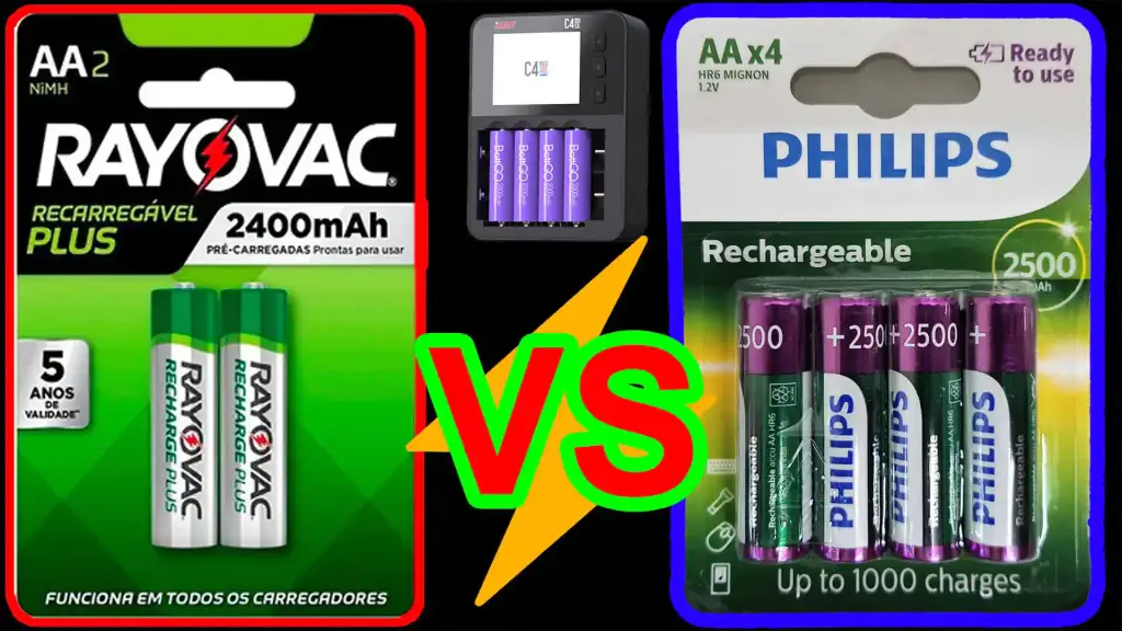 Pilhas Recarregáveis Philips de 2500 mAh VS Pilhas Rayovac Recarregáveis Plus de 2400 mAh