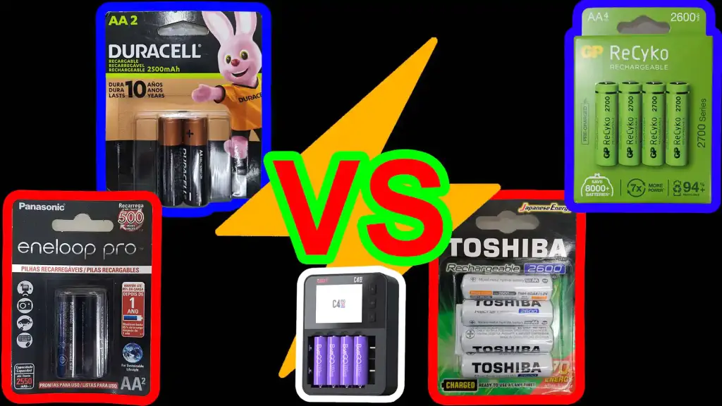 Pilhas Panasonic Eneloop Pro 2550 mAh VS Duracell 2500 mAh VS Toshiba 2600 mAh VS GP ReCyko 2600 mAh