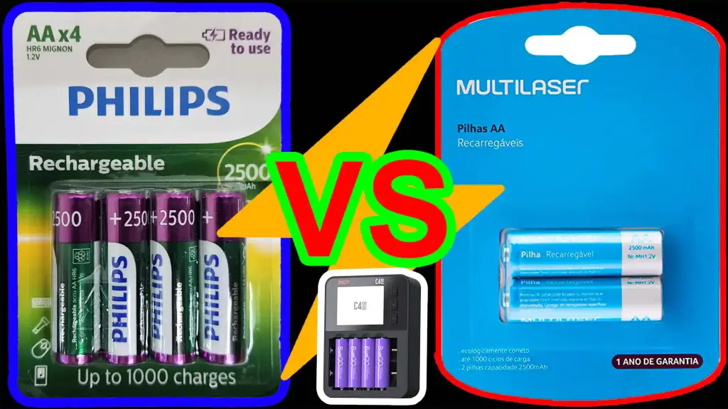 Pilhas recarregáveis Philips 2500 mAh Vs pilhas recarregáveis Multilaser 2500 mAh