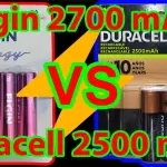 Pilhas recarregáveis Elgin 2700 mAh VS Pilhas recarregáveis Duracell 2500 mAh