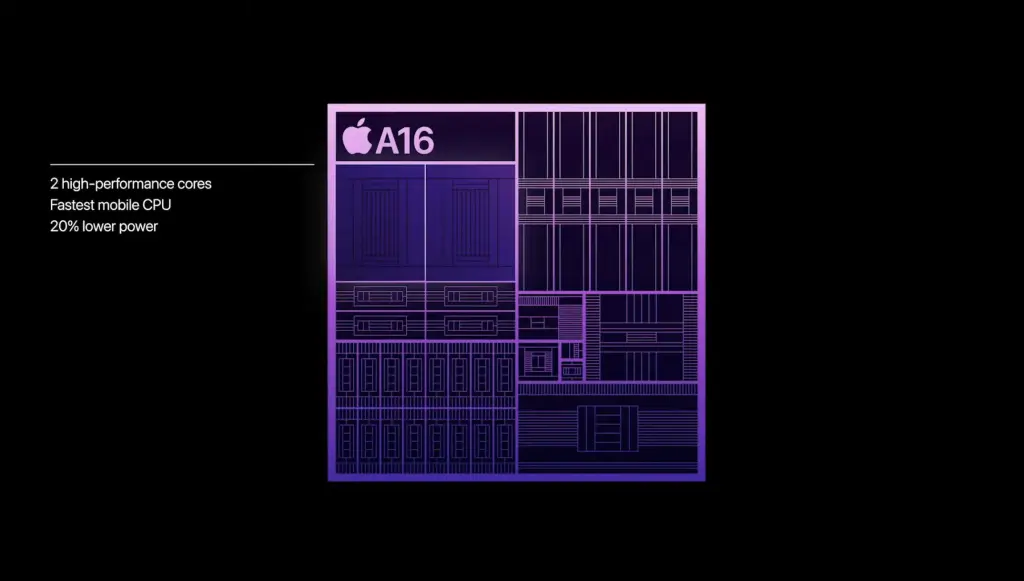 Apple A16 Bionic flexiona seus músculos multi-core na mais nova corrida do Geekbench