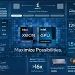 Intel finalmente revela Xeon Max Sapphire Rapids, nova GPU de data center
