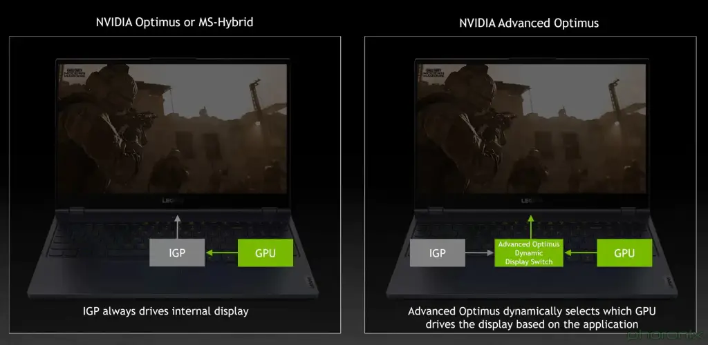 Laptops para jogos Linux podem finalmente obter suporte Nvidia Advanced Optimus em um futuro próximo
