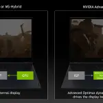 Laptops para jogos Linux podem finalmente obter suporte Nvidia Advanced Optimus em um futuro próximo