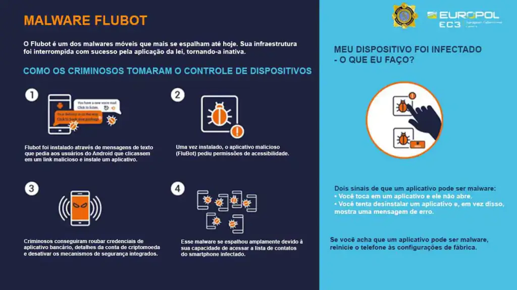 Cuidado com o novo malware “FluBot” para dispositivos Android