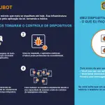 Cuidado com o novo malware “FluBot” para dispositivos Android