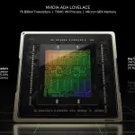 RTX 4090 custará R$ 14.999,00 no Brasil, RTX 4080 custará a partir de R$ 8.199,00