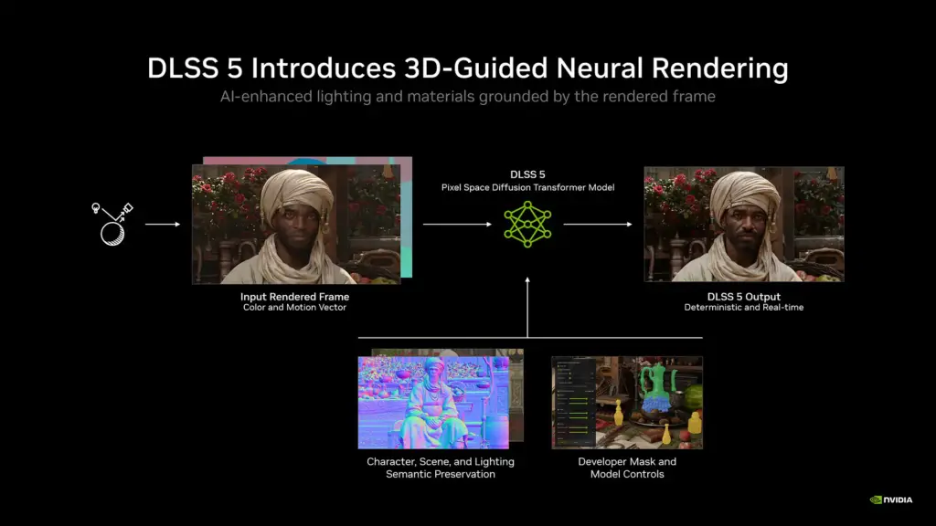 DLSS 5: a NVIDIA está deixando de reconstruir imagens para começar a “criá-las”?